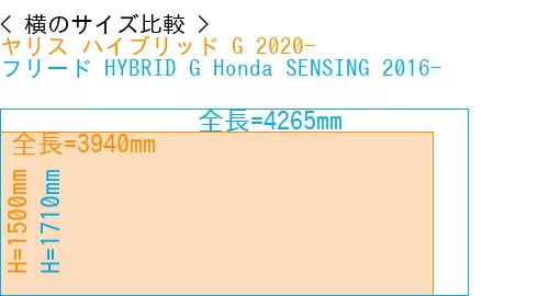 #ヤリス ハイブリッド G 2020- + フリード HYBRID G Honda SENSING 2016-